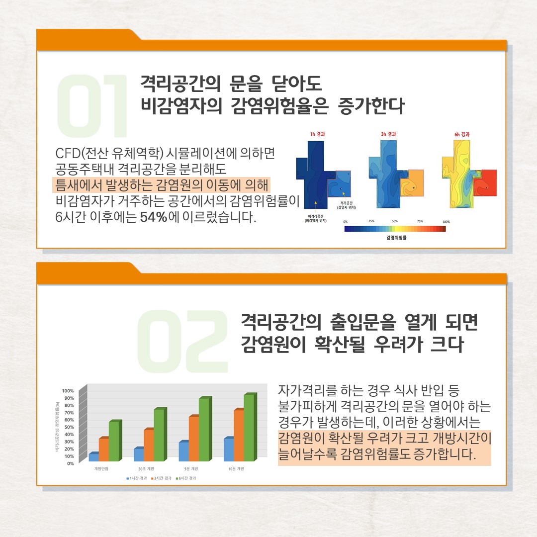 slide03