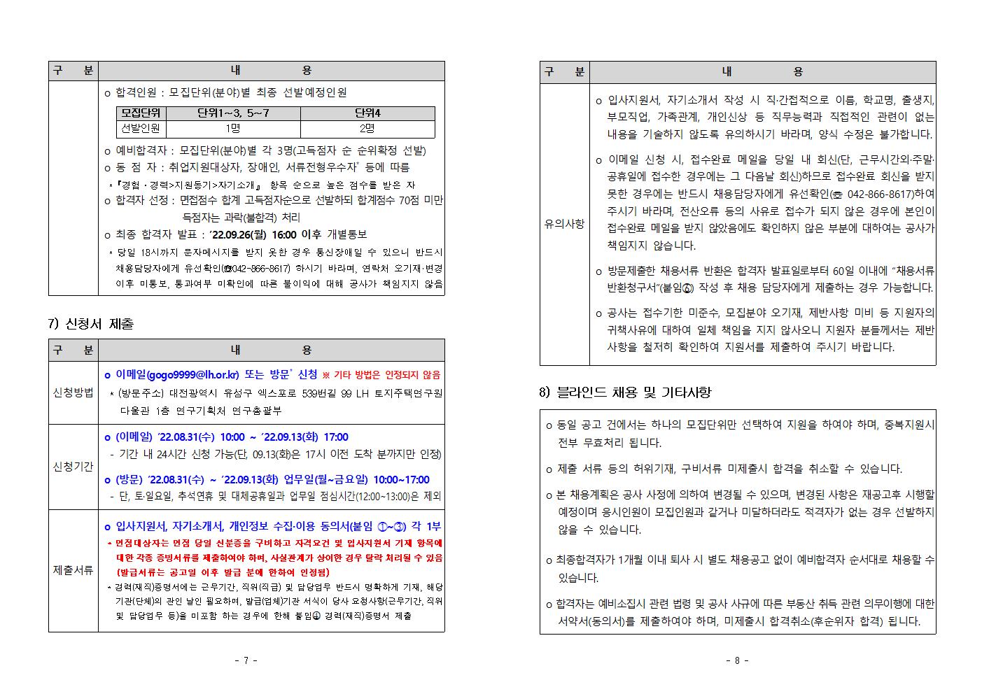 채용공고4