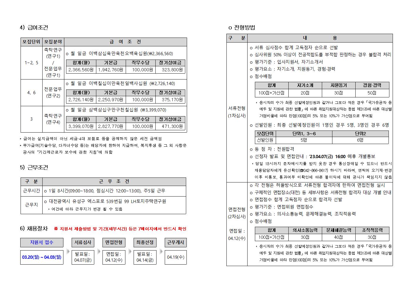 LH 토지주택연구원 기간제근로자 채용공고 3